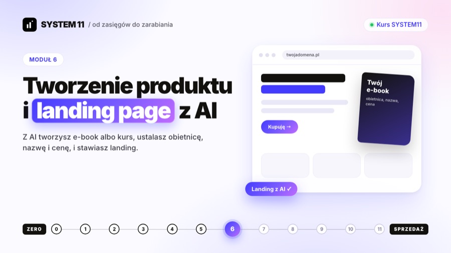 Okładka lekcji modułu 6: tworzenie produktu i landing page z AI