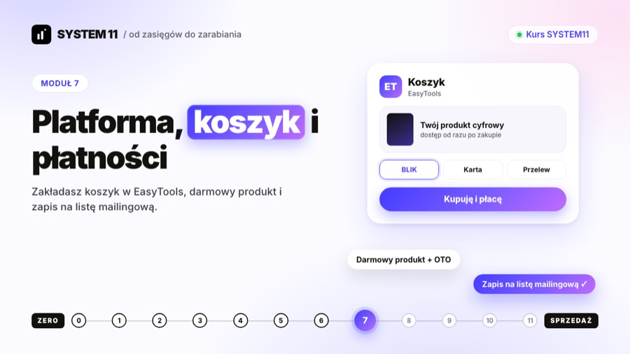 Okładka modułu 7